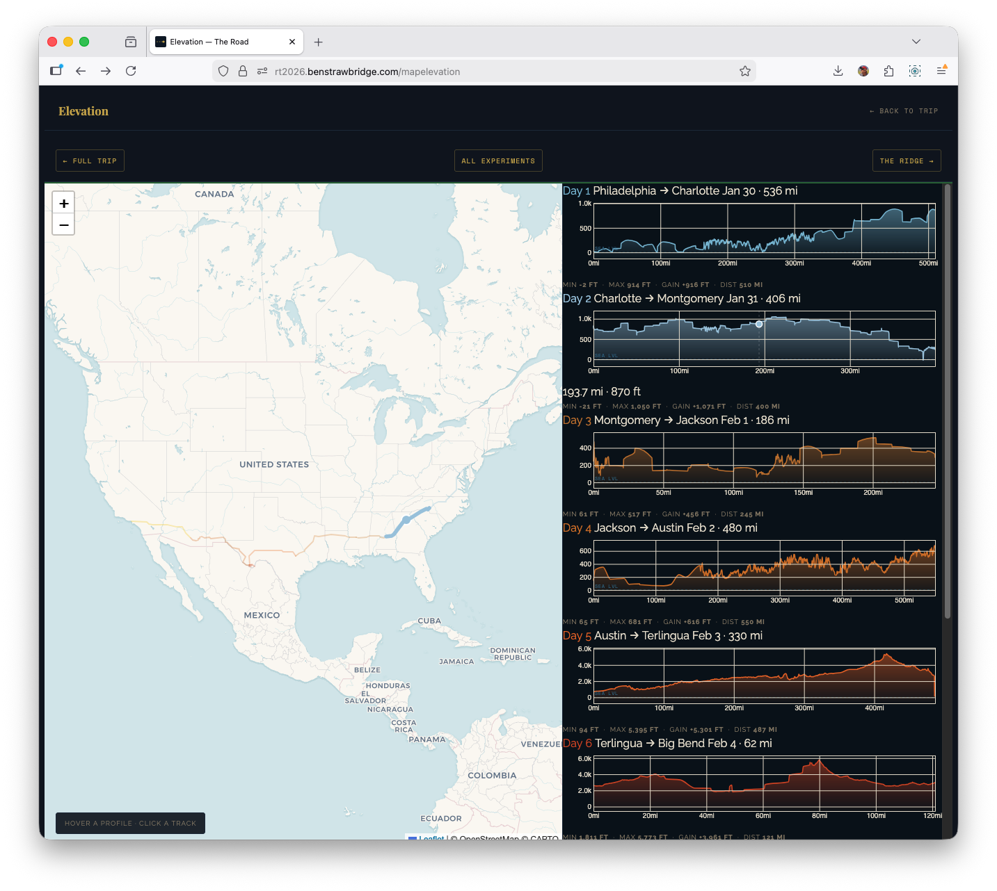 Day 2 elevation profile with linked map view